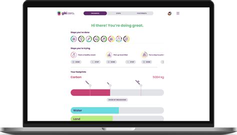 Giki - Making it easy to live sustainably