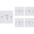 Vcelink Rj Socket Ethernet Cat Wall Socket Single Port Faceplate