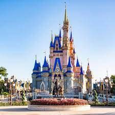 Desbravando O Mundo M Gico Um Guia Completo Para O Walt Disney World