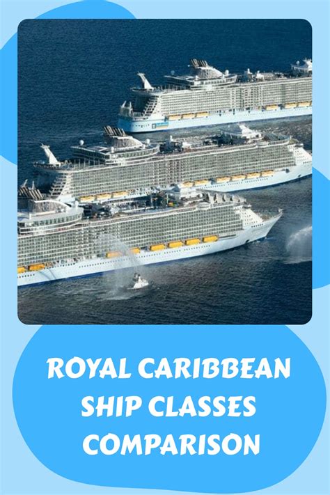 Royal Caribbean Ship Classes Comparison With Chart