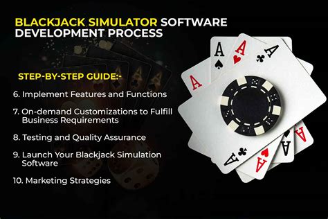 Blackjack Simulator Software Provider - BR Softech