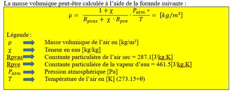 Transformation De Formule Masse Volumique