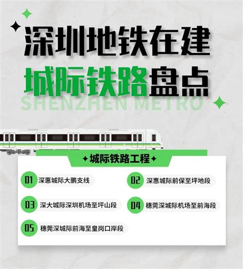 进度刷新中！深圳这5条城际铁路有好消息→ 广东省交通运输厅