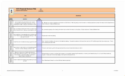 Reading A Pay Stub Chapter 10 Lesson 2 Answer Key Worksheet