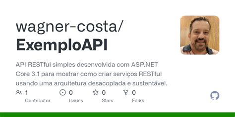 Github Wagner Costa Exemploapi Api Restful Simples Desenvolvida