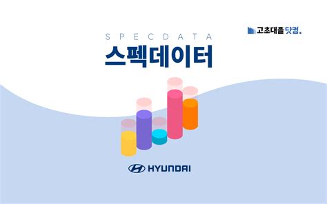 현대자동차 채용 합격을 위한 생산직 스펙 분석 리포트