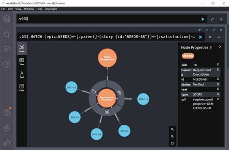 How To Analyze Requirements Traceability In Neo J Graph Database