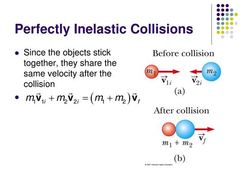 Perfectly Inelastic