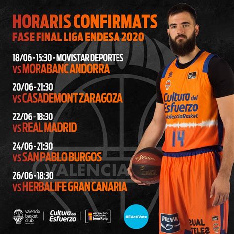 Horarios Del Valencia Basket En La Fase Final De La Liga Endesa