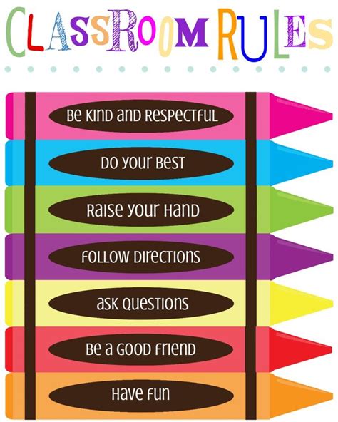 2 Editable Classroom Rules Templates Class Decor Poster Back Etsy