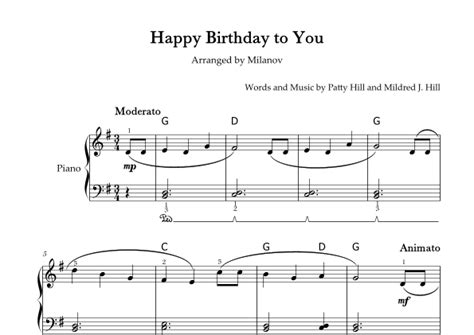 Happy Birthday To You Piano In G Easy Intermediate Chord Fingering