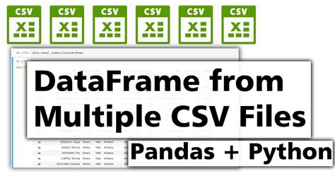 Join Multiple Csv Files Into One Pandas Dataframe Quickly Youtube