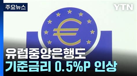 Ecb 기준금리 인상속도 0 5 P로 완화 내년 3월부터 자산축소 Ytn Youtube