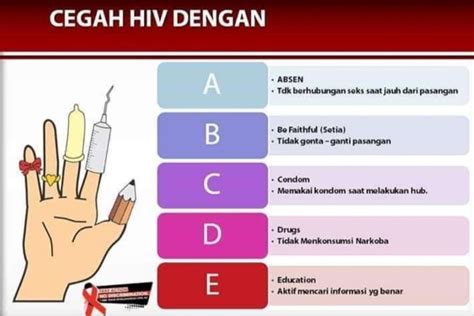 Pencegahan Penularan Hiv Hot Sex Picture