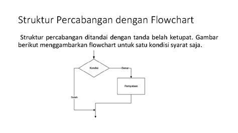 Penyajian Algoritma Dengan Flowchart Bentuk Umum Dalam Penyajian