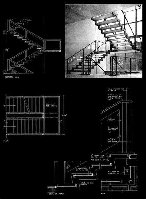 Angel Muñiz on Twitter Arne jacobsen architecture Arne jacobsen