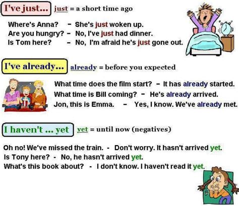 Francs Corner 6th Grade Present Perfect With Just Already And Yet