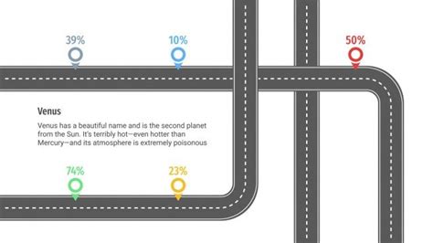 Infograf As De Carreteras Plantilla De Google Slides Y Ppt