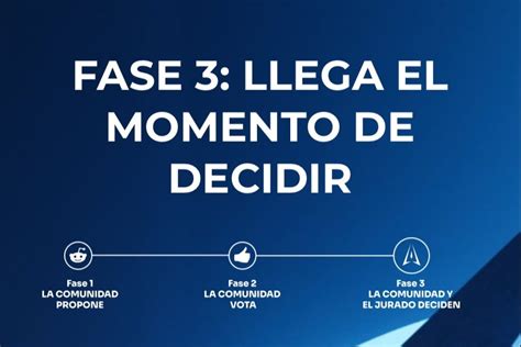 Eider On Twitter RT SpreenUpdates Ya Se Abieron Las Votaciones