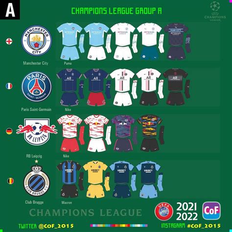 All 21 22 Champions League Kit Combos Footy Headlines