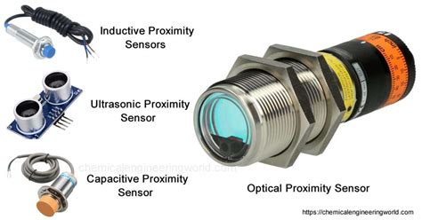 Capacitive Proximity Sensor Working Principle