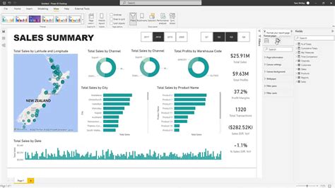 Power Bi Report Vs Dashboard Quant Insights Network