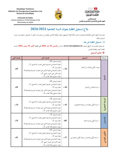 بلاغ تسجيل الطلبة بعنوان السنة الجامعية 20242023