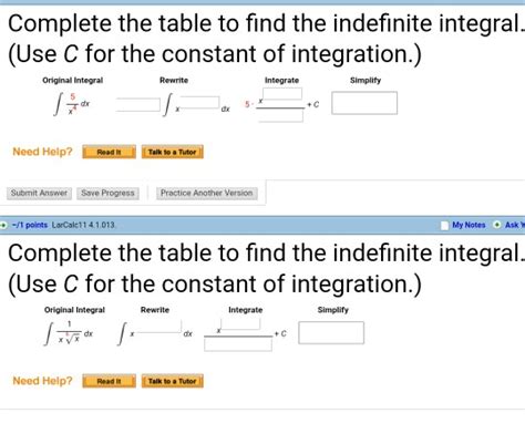 Solved Complete The Table To Find The Indefinite Integral