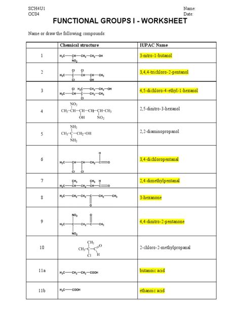 Oc04 Functional Groups 1 Worksheet Answers Pdf Worksheets Library