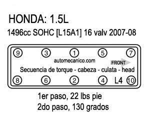 Honda Torque Cabeza Culata Head Secuencia De Apriete Cil