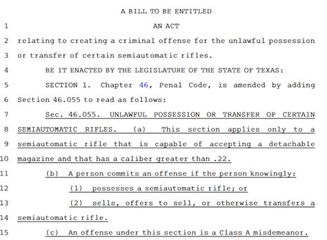 Rob Romano On Twitter Bill Filed In Texas That Would Ban Semi