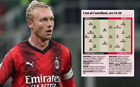 Gds Probable Xis For Empoli Vs Milan A Chance For Adli In Midfield