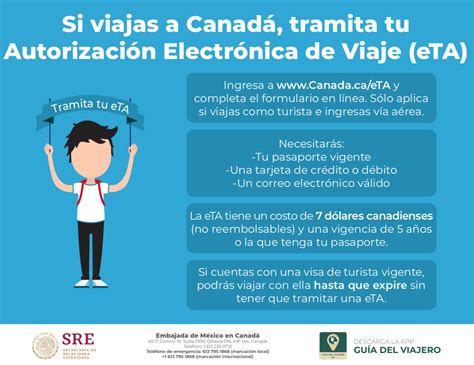 Todo Lo Que Debes Saber Sobre Los Requisitos Para Irte A Canadá Guía