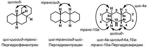 Циклогексан