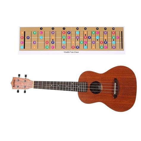 Ukulele Guitar Fretboard Note Chart Learn To Play Guitar And Music