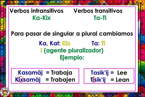 Tomidigital Kaqchikel Lección No 1 Repaso Y Lección 3 5to Primaria