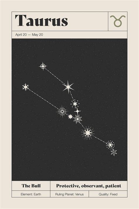 Fleur Folk Taurus Star Constellation Art Print Constellations Art