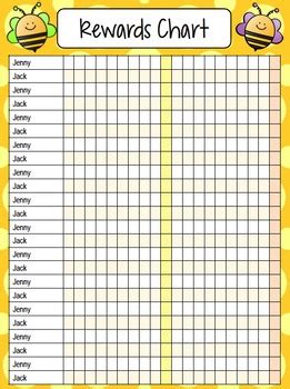 Class Displays Green Choices Behaviour Chart Student Work Teacher