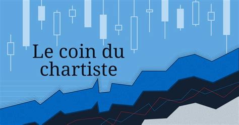 Le Coin Du Chartiste Le Cac Entre Deux Eaux Attention Au Seuil Des