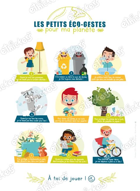 Poster Des Eco Gestes Ethickers