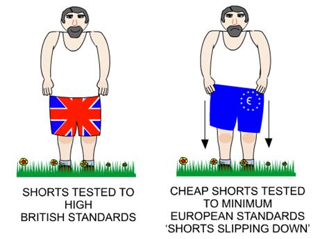 The British Standards Institute Kite Mark And The Conformite European