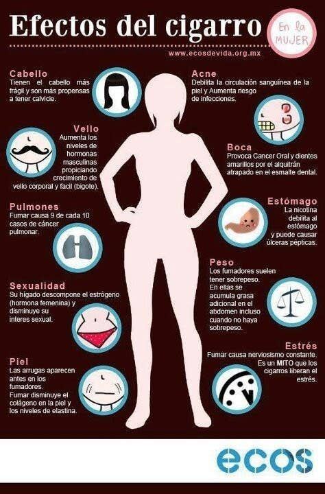 23 Infografías que te ayudarán a vivir una vida más sana Health And