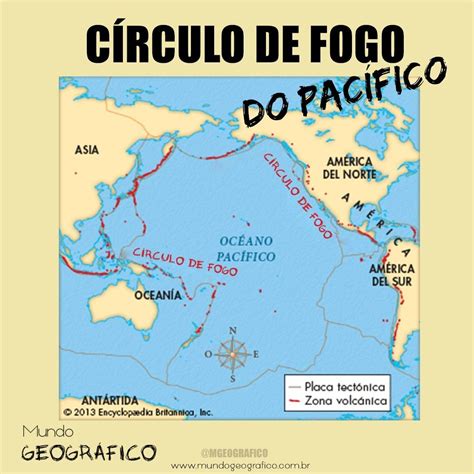 O Círculo de Fogo do Pacífico ou o Anel de Fogo do Anel de fogo