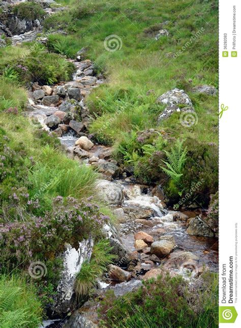 Small Stream Clipart 20 Free Cliparts Download Images On Clipground 2024