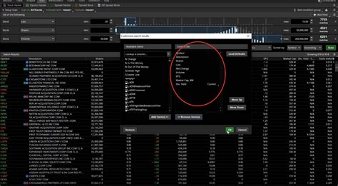 Thinkorswim Platform For Intraday Trading Thinkorswim Free