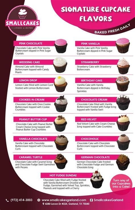 Cupcake Flavors | Smallcakes Cupcakery & Creamery Garland | Cupcake flavors, Frosting recipes ...