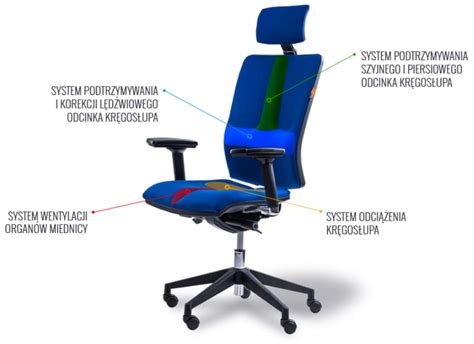 Ergonomiczny Fotel Biurowy Galaxy Kulik System Sklep