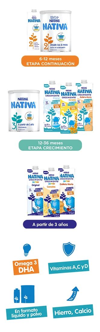 Nestlé Nativa Descubre todo sobre esta línea de productos para una