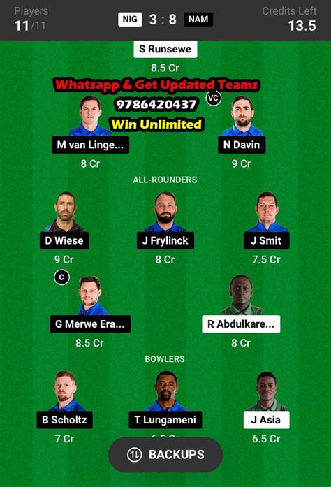 ICC Men S T20 World Cup Africa Qualifier 2023 Experts Prime Team