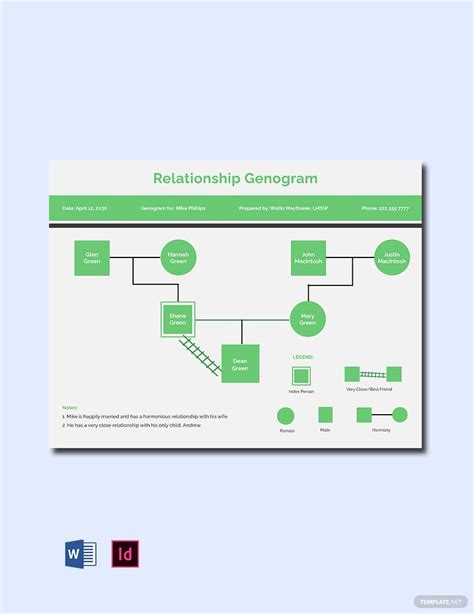 Basic Relationship Genogram Template In Indesign Word Google Docs